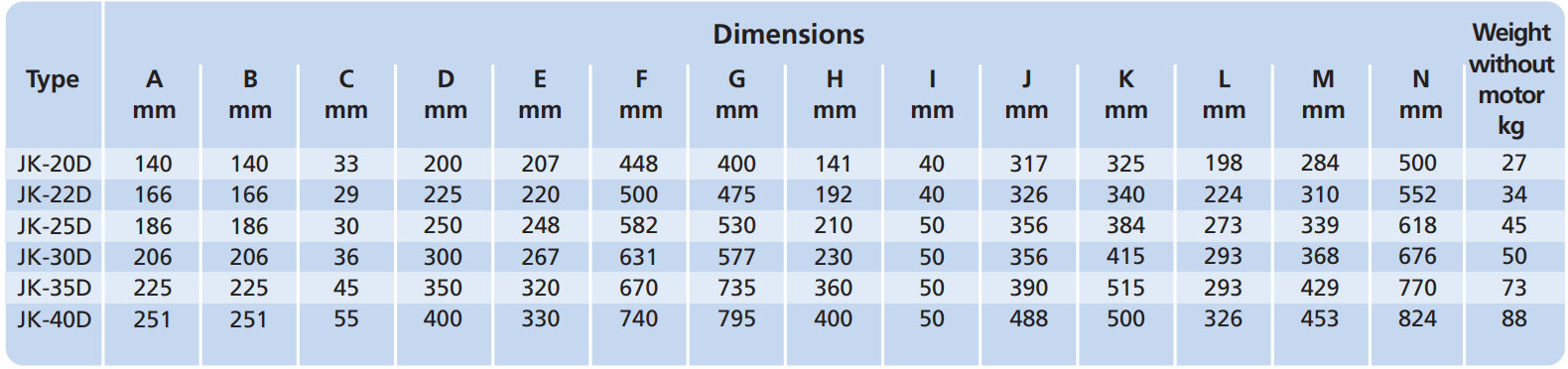 JK-35D Fan Dimension C